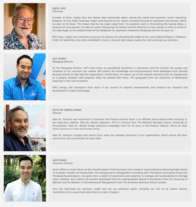 Beberapa pengarah www.azair.com.my yang mempunyai kaitan dengan Gabenor Zeti